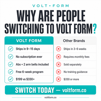 Volt Form Ultra Kit EMS Upper Body Stimulator
